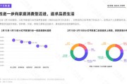 小红书搜索引擎营销(搜索引擎排名营销)
