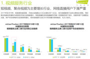 短视频用户量排行(短视频平台用户量)
