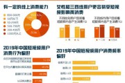 短视频单价(短视频单价最高)