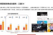 微博宣传推广(微博宣传)
