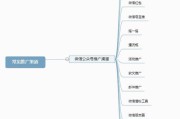 微信推广怎么做(微信推广怎么做)