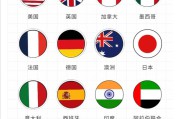 做跨境电商靠谱吗
:想做亚马逊跨境电商，请问有靠谱的帮助吗？