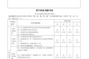 怎样考核员工(怎样考核员工的服务态度)