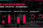 抖音营销推广计划(抖音直播推广计划)