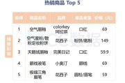 小红书怎么看产品销量(小红书怎么看别人店铺销量)