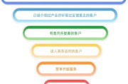 门店营销(门店营销方案)