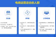 兴趣电商(兴趣电商是什么意思)
