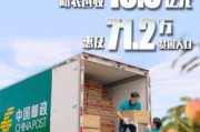 中国邮政电商平台(中国邮政农村电商平台)