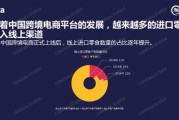 熟食线上销售(自制熟食可以网络销售吗)