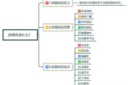 新媒体运营方案(新媒体运营方案包括哪些内容)