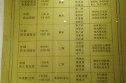 中国有哪些党派(中国有哪些党派可以加入)