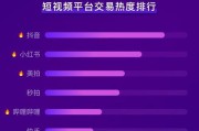 短视频叫啥(短视频是啥意思)