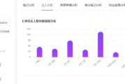 小红书数据库营销(完美日记小红书营销)
