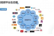 信息的表现形式(信息是有用的数据,数据是信息的表现形式)