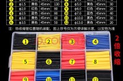 低压电缆热缩管做法视频(电缆接头热缩管做法)