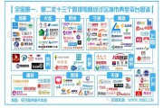 有棵树跨境电商(有棵树跨境电商运营)