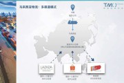 跨境电商服务平台(跨境电商什么平台好)