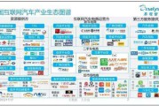 汽车电商版是什么意思(汽车电商平台有哪几种类型)