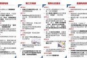 小红书广告推广费用(小红书广告推广审核不通过原因)