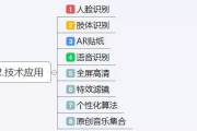 网络视频营销策略(网络视频营销策略的意义)