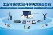 物联网宣传视频(物联网介绍视频)