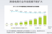 跨境电商主要做什么(跨境电商主要做什么?)
