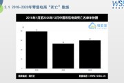 181电商(181电商平台)