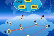 外网加速(外网加速器试用七天)