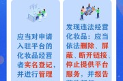 如何投诉电商平台(如何投诉电商平台客服)