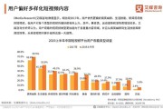 短视频的创新(短视频的创新的例子)