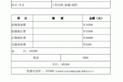 宣传视频拍摄报价(短视频拍摄团队 报价)