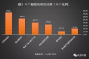 短视频治理(短视频治理路径)