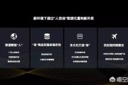 阿里跨境电商
:复杂形势下，阿里国际站是如何做到首屈一指的跨境电商平台？