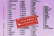 淘宝代销代理(淘宝代销去哪找货源)