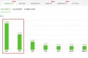 抖音直播间销售数据(怎么看抖音直播间销售数据)