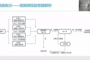 短视频营销话术(营销视频彩铃的话术)