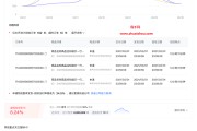 抖音电商罗盘入口(抖店数据罗盘怎么下载)