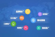 网络推广费用(网站推广多少钱一年)