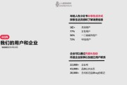 小红书营运(小红书服装运营)