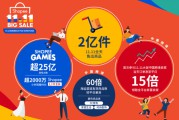 东南亚跨境电商平台(东南亚跨境电商平台哪家最好)