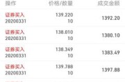 一天赚一万(一天能赚100元)
