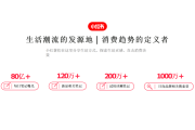 小红书自媒体营销的案例(融媒体案例营销分析)