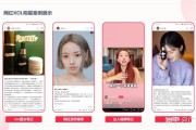 小红书护肤产品营销(护肤产品营销方案)