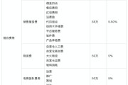 电商类目(电商类目有哪些)