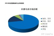 什么是直播电商(什么是直播电商?其火热的原因和发展趋势)