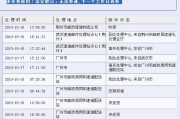 退回妥投(退回妥投是到商家手里了吗)