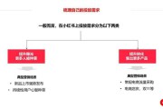 小红书的广告模式(小红书更新后没有深色模式)