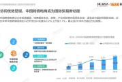 全球十大电商排名(国内排名前五的电商)