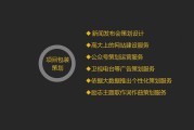 营销策划方案视频(家纺短视频营销策划方案)