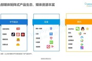 信息流视频广告价格(今日头条信息流广告价格)